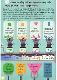 Sách 100 Bí Ẩn Đáng Kinh Ngạc Về Thức Ăn (USBORNE - 100 Things To Know About Food)