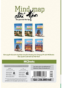 MindMap Chữ Hán Theo Giáo Trình Hán Ngữ