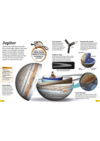 Sách Dkfindout! Solar System