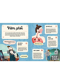 Sổ Tay Bác Sĩ Nhí – Hiểu Đúng Bệnh, Chữa Nhẹ Tênh | San Hô Books