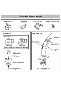 Máy hút mũi và xông khí dung 2 trong 1 Omron Duobaby