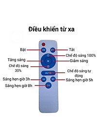 Đèn năng lượng mặt trời đèn chống lóa Solar Light khung nhôm 50W,100W,200W,300W- IP67 bảo hành 2 năm.