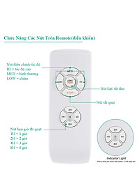 Bộ mạch điều khiển quạt trần từ xa - Remote điều khiển từ xa cho quạt trần