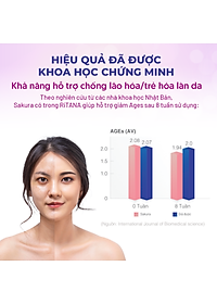 [Hộp 30v] Viên Uống Trắng Da Ritana Ecogreen Chứa Glutathione Mờ Sạm Nám, Chống Nắng Cho Da