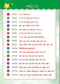 Bài Tập Tuần Tiếng Việt Lớp 1 - Cánh Diều (Tự Chọn Sách)