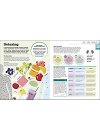 How Food Works: The Facts Visually Explained (How Things Work)