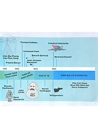 Sách Bộ Cool Series: Triết Học Kỳ Thú (Tái Bản 2020)