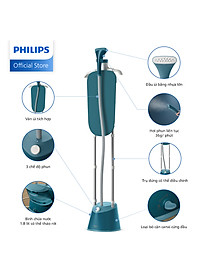 Bàn ủi hơi nước đứng Philips STE1040/20 1800W - Hàng Chính Hãng