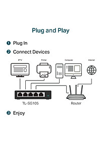 TP-Link  TL-SG105 - Switch Để Bàn 5 Cổng Gigabit - Hàng Chính Hãng