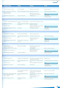 Empower B1 Pre-Intermediate Student's Book with Online Access