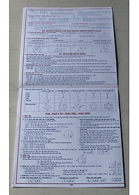 Hệ Thống Kiến Thức Hình Học 10-11-12 (bản mới - cỡ lớn)