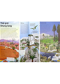 Những Điều Sách Giáo Khoa Không Dạy Bạn: Khủng Long