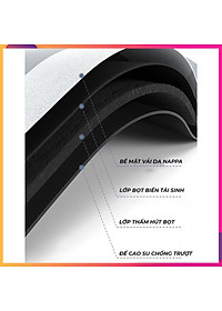 Thảm lau chân chống trượt vải Nappa thấm hút tốt 40x60cm- Hàng chính hãng loại 1  Màu và chữ giao ngẫu nhiên