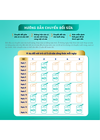 Sữa bột Nestlé NAN OPTIPRO PLUS 4 1500g/lon với 5HMO giúp tiêu hóa tốt + Tăng cường đề kháng (2 - 6 tuổi) - Tặng Đồ chơi toán học cân bằng