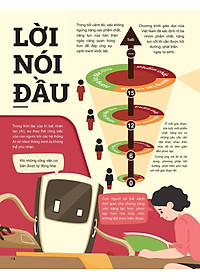 Sách - Đột Phá Tư Duy Toán 11 - Tập 1