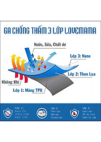 Ga chống thấm thun Lụa loại 1 chính hãng LoveMama không nóng, mềm mại thoáng mát
