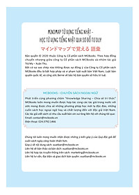 Mindmap Từ Vựng Tiếng Nhật - Học Từ Vựng Tiếng Nhật Qua Sơ Đồ Tư Duy