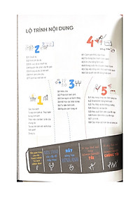 Thực Hành Tư Duy Hình Ảnh - Vanlangbooks