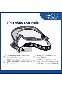 [COMBO] Mặt nạ Koken G7 Nhật Bản phòng khí độc, phun thuốc & Kính chống văng bắn, chống đọng hơi sương Delta Plus Pháp