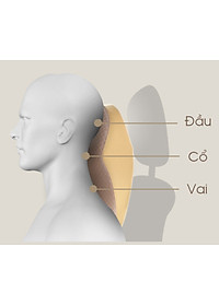 Gối tựa cổ cao su non trên ô tô bảo vệ cổ, lưng, cột sống khi lái xe -Gối tựa cổ cao su non trên ô tô bảo vệ cổ, lưng
