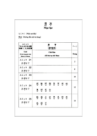 Sách Tiếng Nhật Cho Mọi Người: Trình Độ Sơ Cấp 2 – Hán Tự (Bản Tiếng Việt) (Bản Mới)