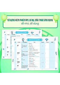 Sách - Takenote - Từ Vựng HSK Tiếng Trung - HSK1 (Cung Cấp 500 Từ Vựng)