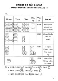 Hướng Dẫn Giải Bài Tập Toán 3 - Tập 2 (Bám Sát SGK Chân Trời Sáng Tạo) _HA