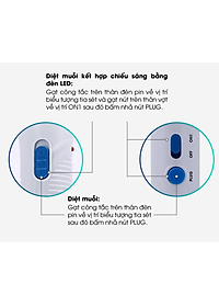 Vợt bắt muỗi điện tử Model: VBM RD.02