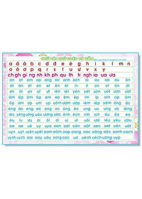 Bảng Phép Cộng, Phép Trừ, Chữ Cái, Chữ Ghép Và Vần