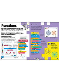 Sách How To Be A Coder: Learn to Think like a Coder with Fun Activities, then Code in Scratch 3.0 Online! (Hardback)