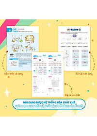 Sách Chinh Phục Gốc Từ Tiếng Anh Bằng Hình