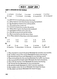 Ngữ Pháp Và Bài Tập Thực Hành Tiếng Anh 9 (Bám Sát SGK I-Learn Smart World) - HA