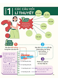 Sách - Đột Phá Tư Duy Kì Thi Tốt Nghiệp THPT - Môn Giáo Dục Kinh Tế Và Pháp Luật