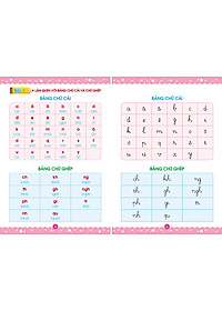 Combo "Mai con vào lớp 1" - Toán tư duy 5 - 7 tuổi, bộ 3 vở Luyện viết, sách Luyện đọc - Hành trang cho bé tự tin vào lớp 1