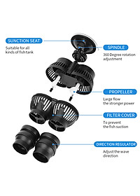 Quạt máy thổi luồng, tạo sóng Sobo WP-100M 200M 300M 400M 800M cho hồ cá cảnh, tạo dòng chảy, đẩy phân, 1 công đôi việc