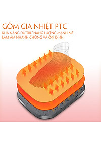 Máy Sưởi Chân - Túi Sưởi Chân - Cute Phô Mai Que - Sưởi Ấm 360° Nhiệt độ 40 - 60° Công Suất 20W Giao màu ngẫu nhiên.