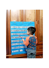 THẺ SỐ FLASHCARDS