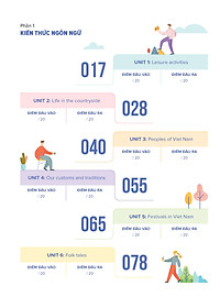 Bí quyết tăng nhanh điểm kiểm tra Tiếng Anh 8 tập 1