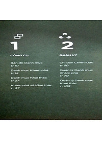 Tạo Lập Mô Hình Doanh Nghiệp Bất Bại