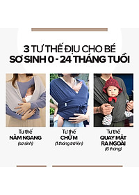 [Cao Cấp] Địu Vải Em Bé Sling Baby Sling Flex/Flex Plus Dễ Địu Êm Vai An Toàn Cho Bé 0–24 Tháng