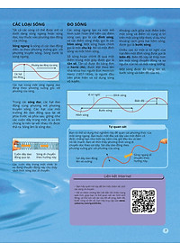 Sách Science Encyclopedia - Bách Khoa Thư Về Khoa Học - Ánh Sáng, Âm Thanh Và Điện