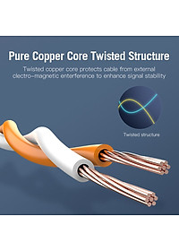 Cáp mạng CAT7 SSTP đúc sẵn Vention tốc độ 10Gbps/600MHz - Hàng chính hãng
