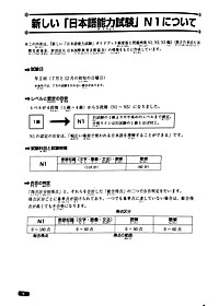 Sách Luyện Thi Năng Lực Nhật Ngữ N1 - Ngữ Pháp