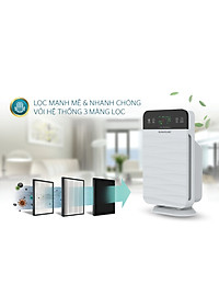 Máy lọc không khí SUNHOUSE SHD-15AP9715 (40W) - Hàng chính hãng