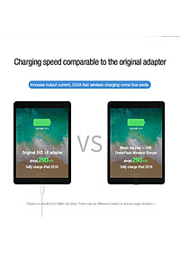 Miếng dán thẻ sạc hỗ trợ sạc không dây sạc nhanh 15W cho các dòng iPad Mini 1 / 2 / 3 / 4 / 5  (7.9 inch) hiệu Nillkin Magic Tags Plus (chip sạc thông minh, sạc nhanh 2A, mỏng 0.7mm) - hàng nhập khẩu