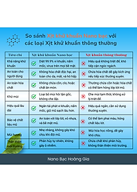 Xịt Khử Mùi Mũ Bảo Hiểm Nano Bạc Hoàng Gia Diệt Khuẩn Khử Mùi, Bảo Vệ Da Đầu & Tóc - 100ml