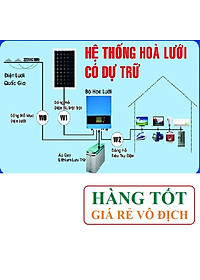 Tấm 35 x 45cm pin năng lượng mặt trời 20w sạc bình ắc quy