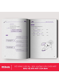 Combo Học Nhanh Nhớ Lâu 1500 Từ Vựng Tiếng Trung Thông Dụng + Học nhanh nhớ lâu ngữ pháp tiếng trung thông dụng nt