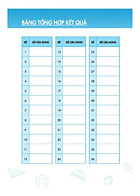 Sách Chinh Phục Đề Thi Vào Lớp 6 Trường THCS Chất Lượng Cao Môn Toán