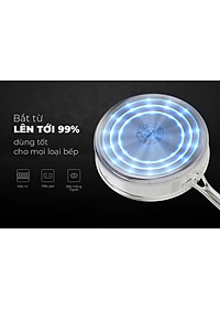 Chảo Inox 3 lớp Ultra Titanium Sunhouse STIM - Dùng cho mọi loại bếp - Hàng chính hãng